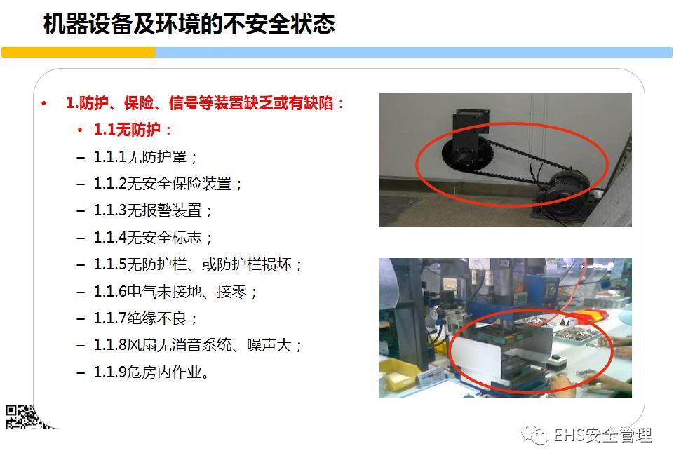 安全意识培养和行为安全管理培训PPT