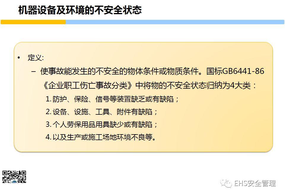 安全意识培养和行为安全管理培训PPT