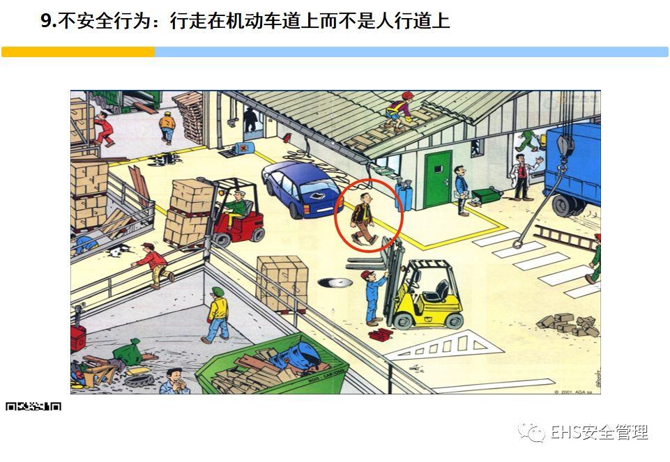 安全意识培养和行为安全管理培训PPT