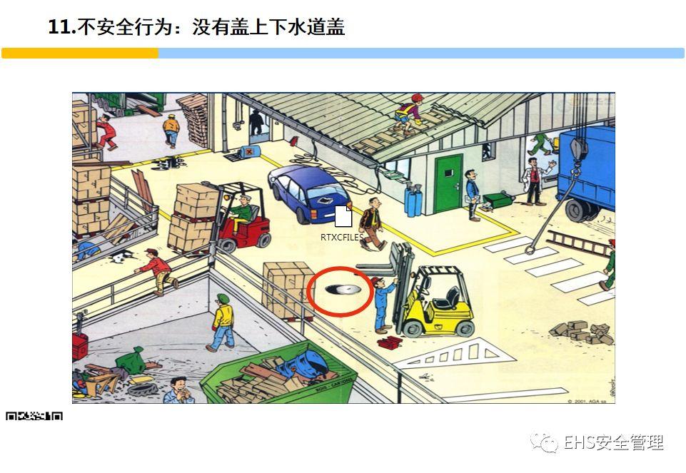 安全意识培养和行为安全管理培训PPT