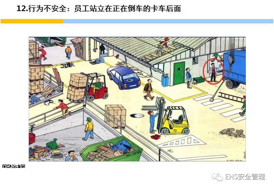 安全意识培养和行为安全管理培训PPT