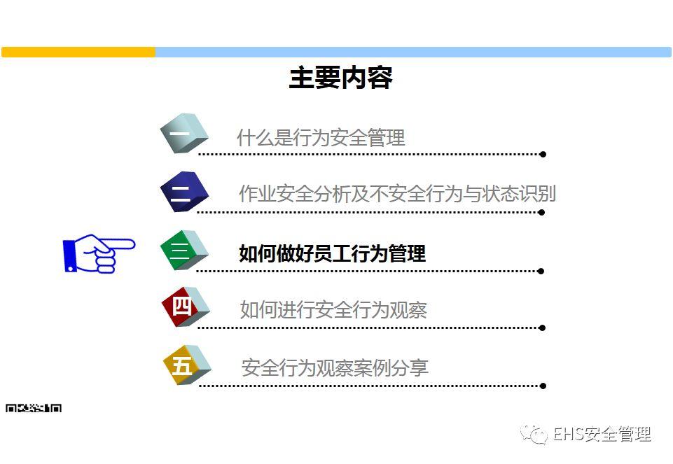 安全意识培养和行为安全管理培训PPT