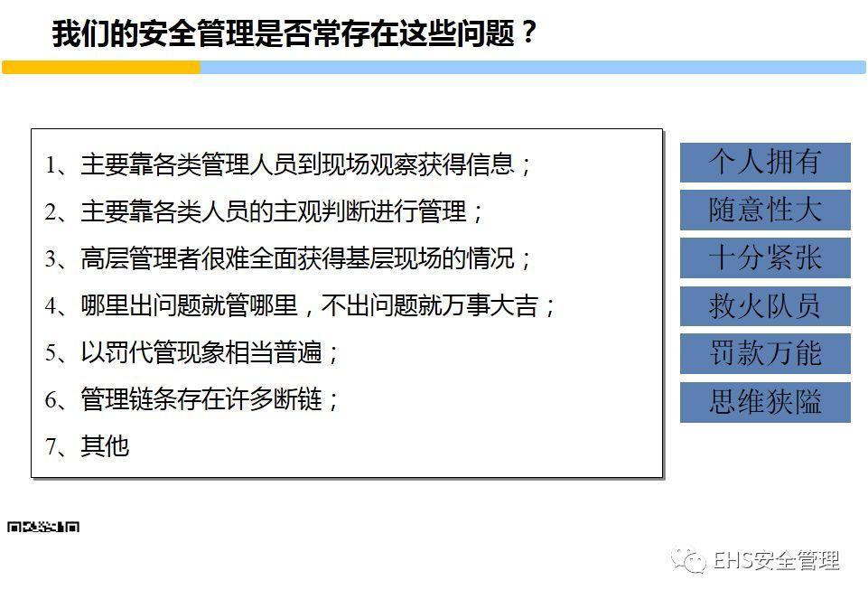 安全意识培养和行为安全管理培训PPT