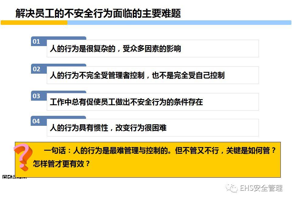 安全意识培养和行为安全管理培训PPT