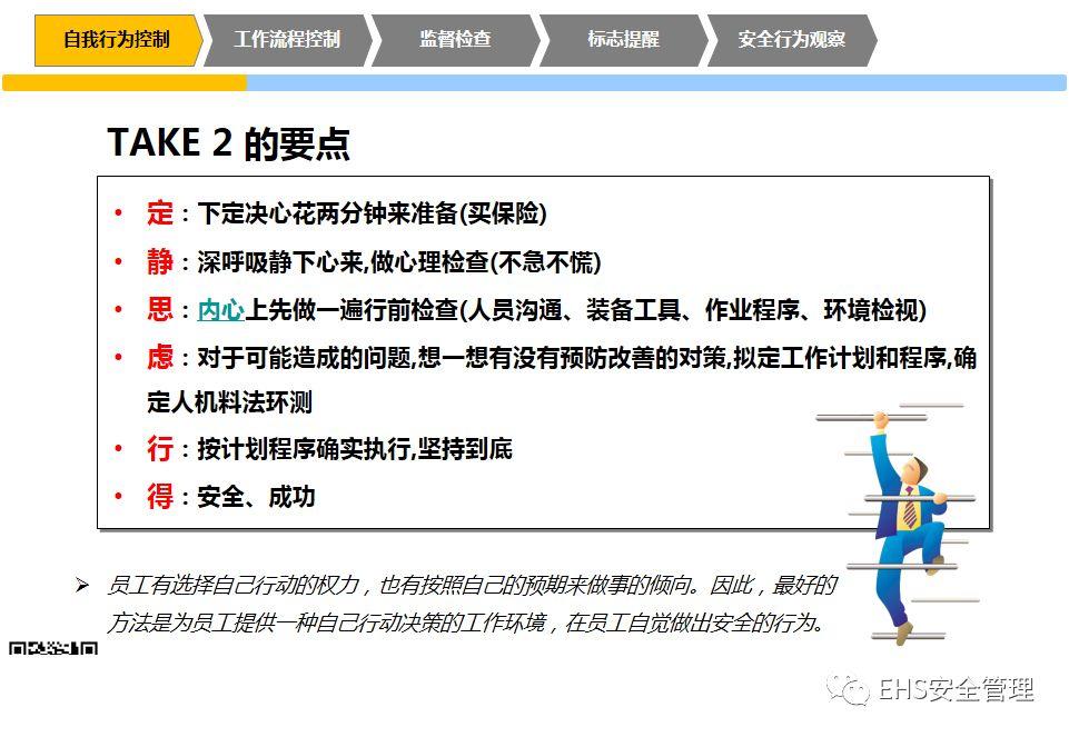 安全意识培养和行为安全管理培训PPT