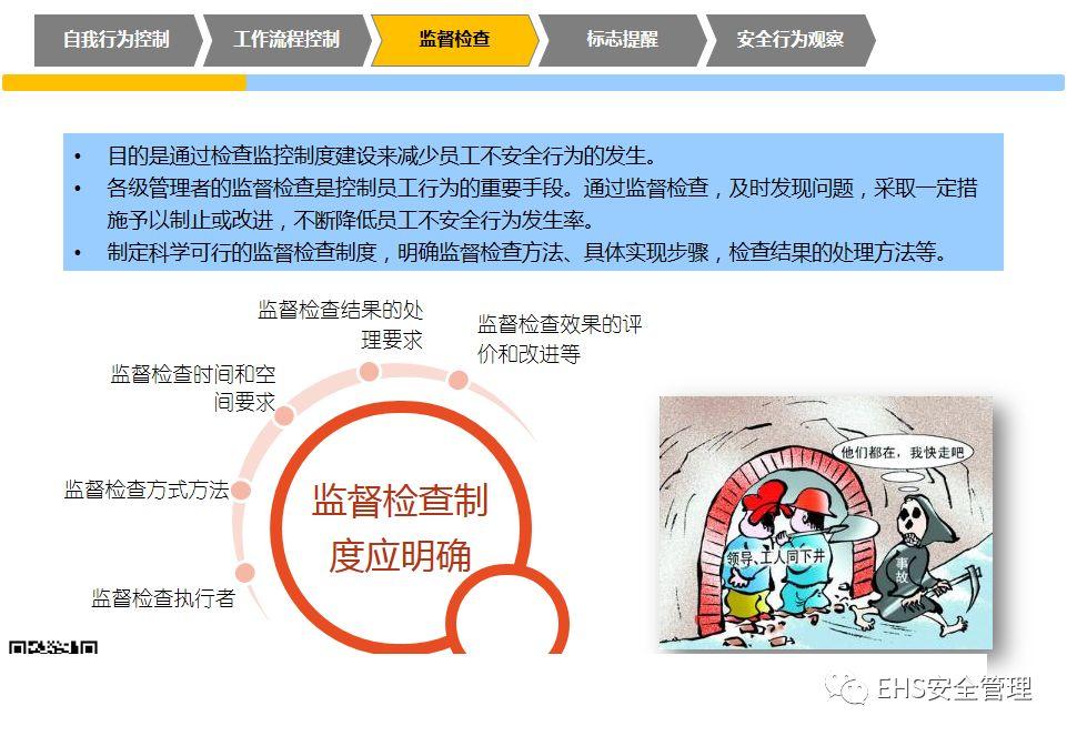 安全意识培养和行为安全管理培训PPT