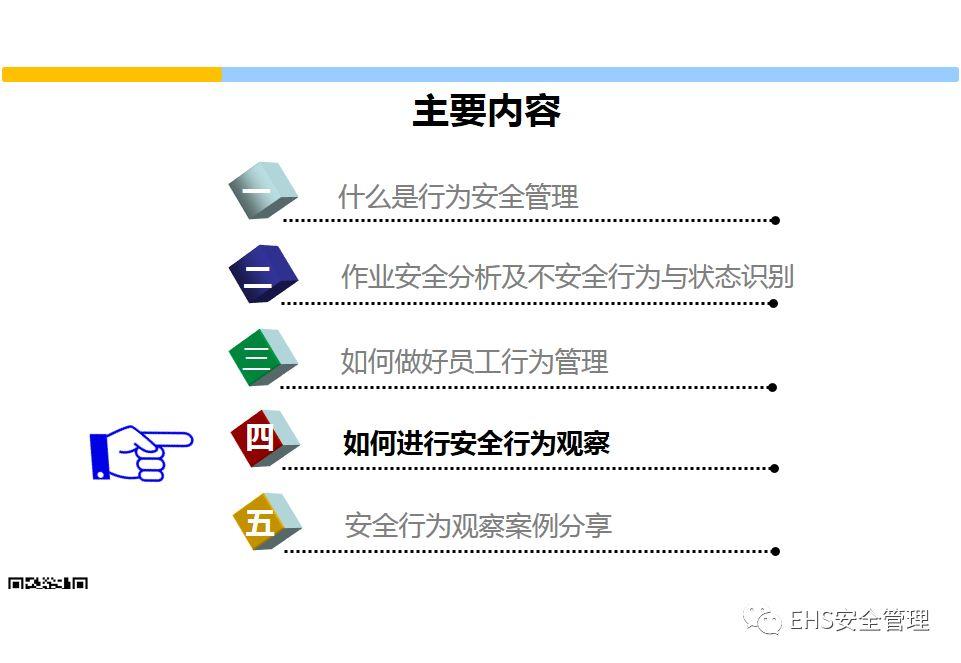 安全意识培养和行为安全管理培训PPT