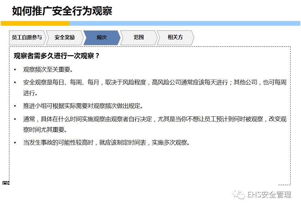 安全意识培养和行为安全管理培训PPT