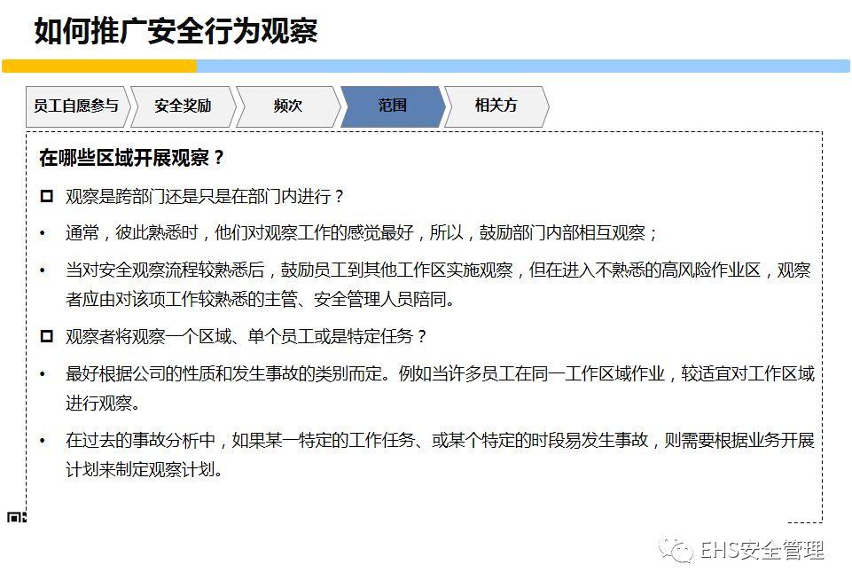 安全意识培养和行为安全管理培训PPT