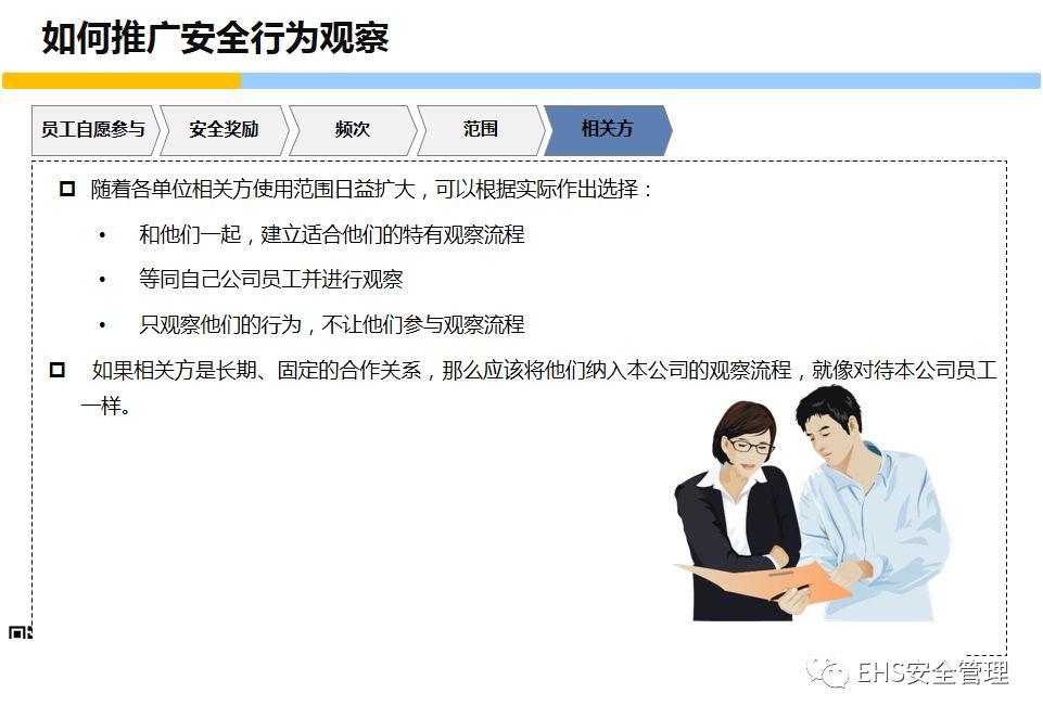 安全意识培养和行为安全管理培训PPT