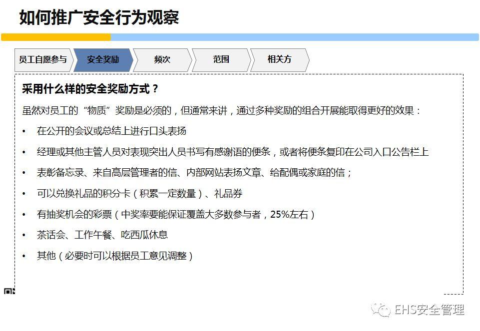 安全意识培养和行为安全管理培训PPT