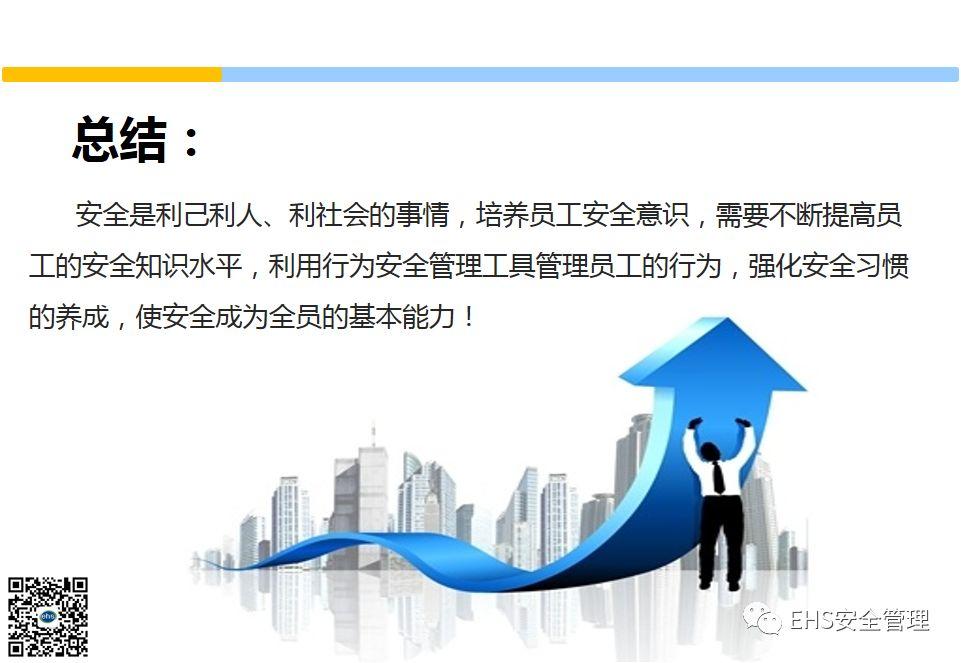 安全意识培养和行为安全管理培训PPT
