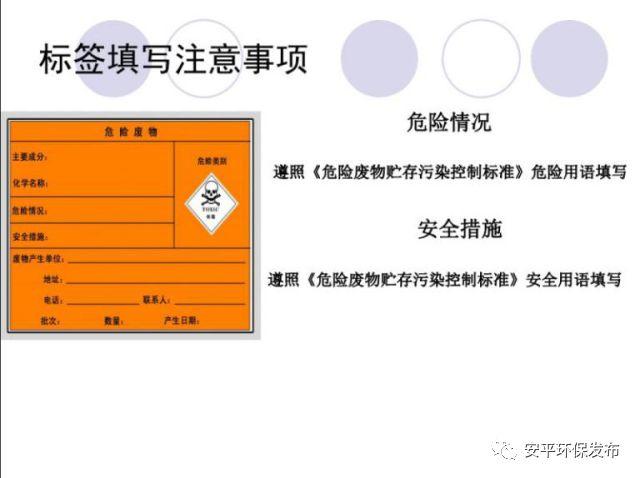 环保局：危废暂存间应这样建！对错对比照片