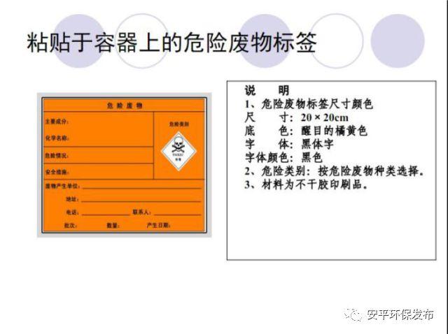 环保局：危废暂存间应这样建！对错对比照片