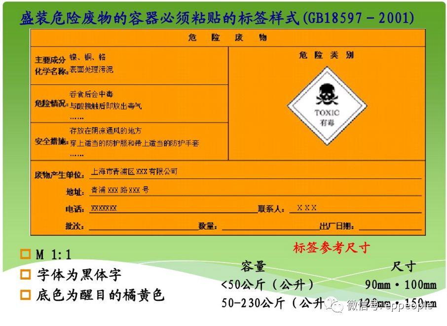 环保局：危废暂存间应这样建！对错对比照片