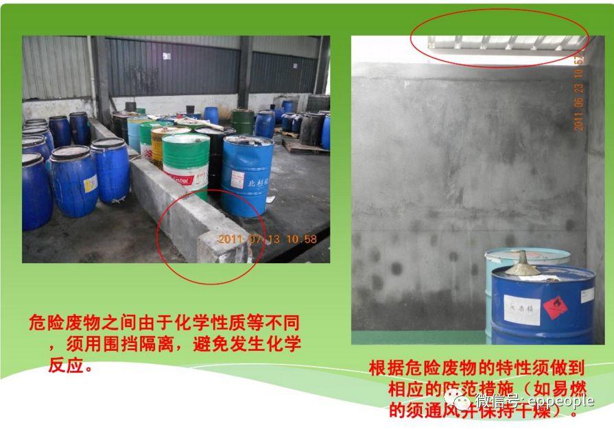 环保局：危废暂存间应这样建！对错对比照片