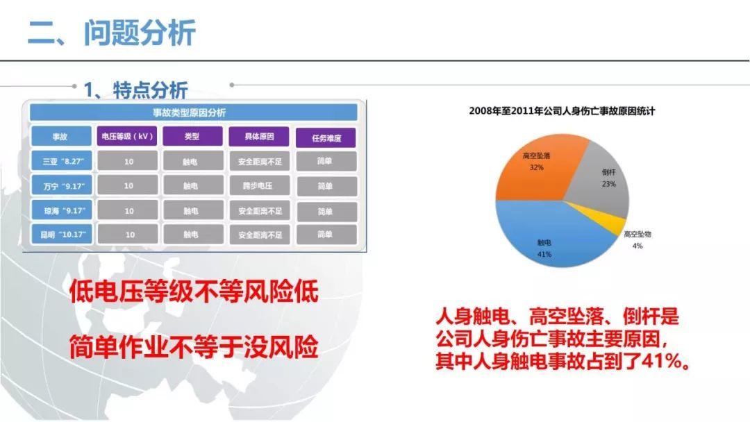 近期电气安全事故评论，2名电工被电死，真不应该