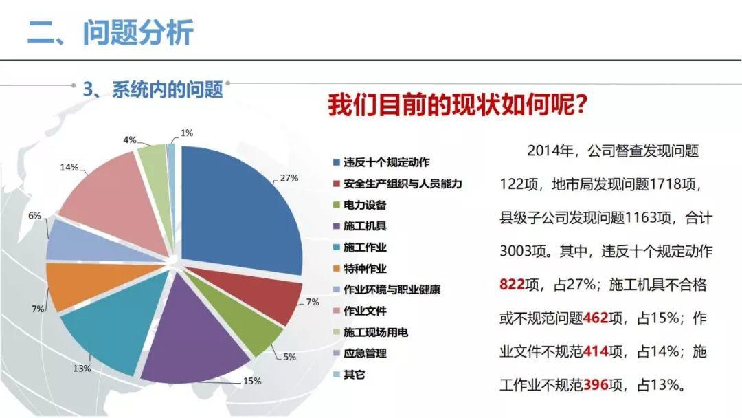 近期电气安全事故评论，2名电工被电死，真不应该