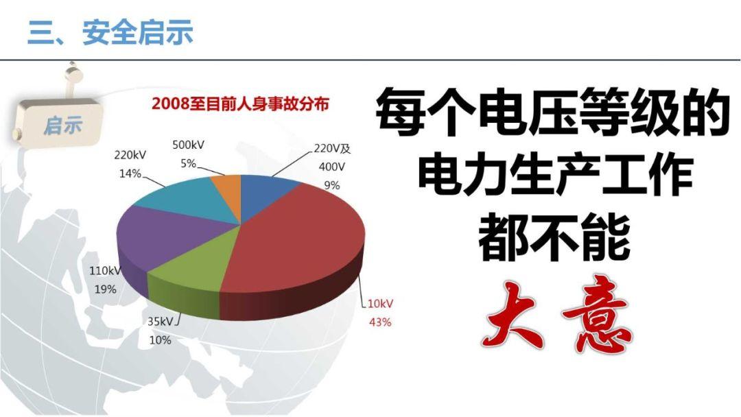 近期电气安全事故评论，2名电工被电死，真不应该