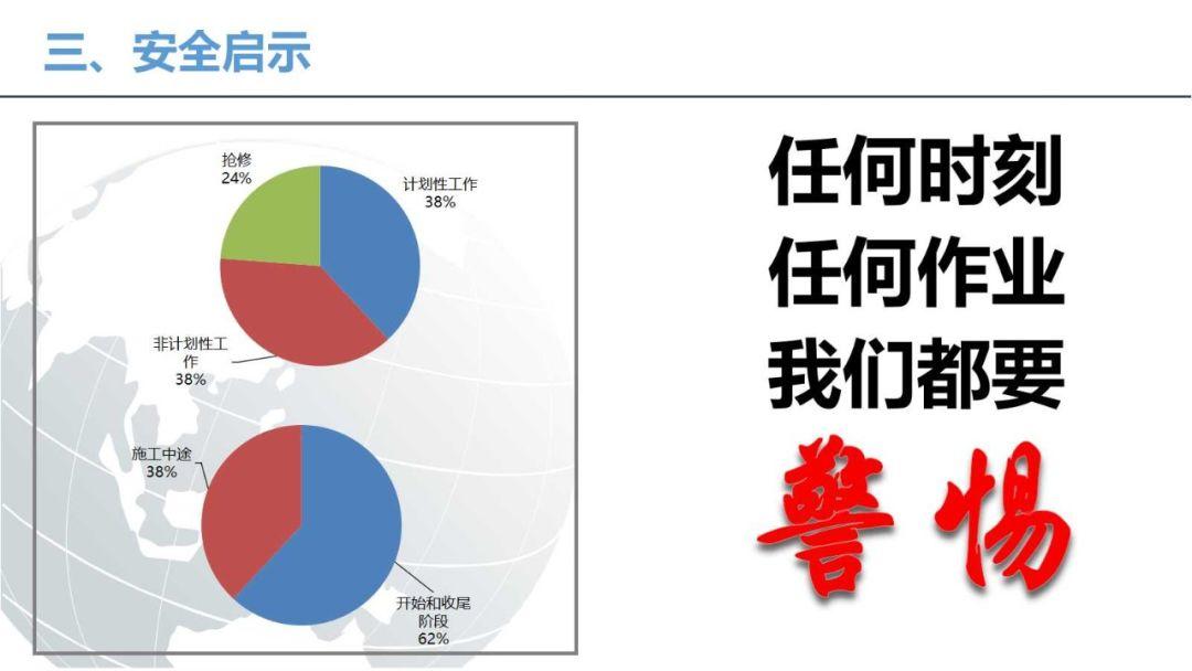 近期电气安全事故评论，2名电工被电死，真不应该