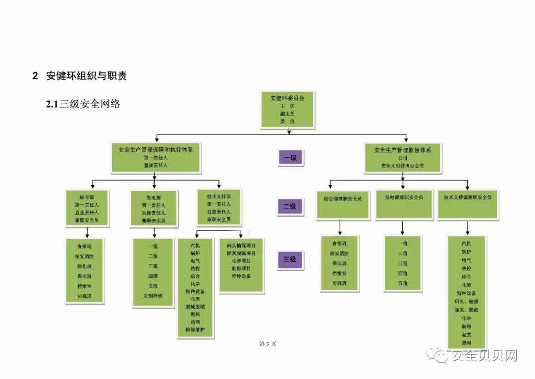知名企业员工安全手册，不同行业不同防护，赶快收下！