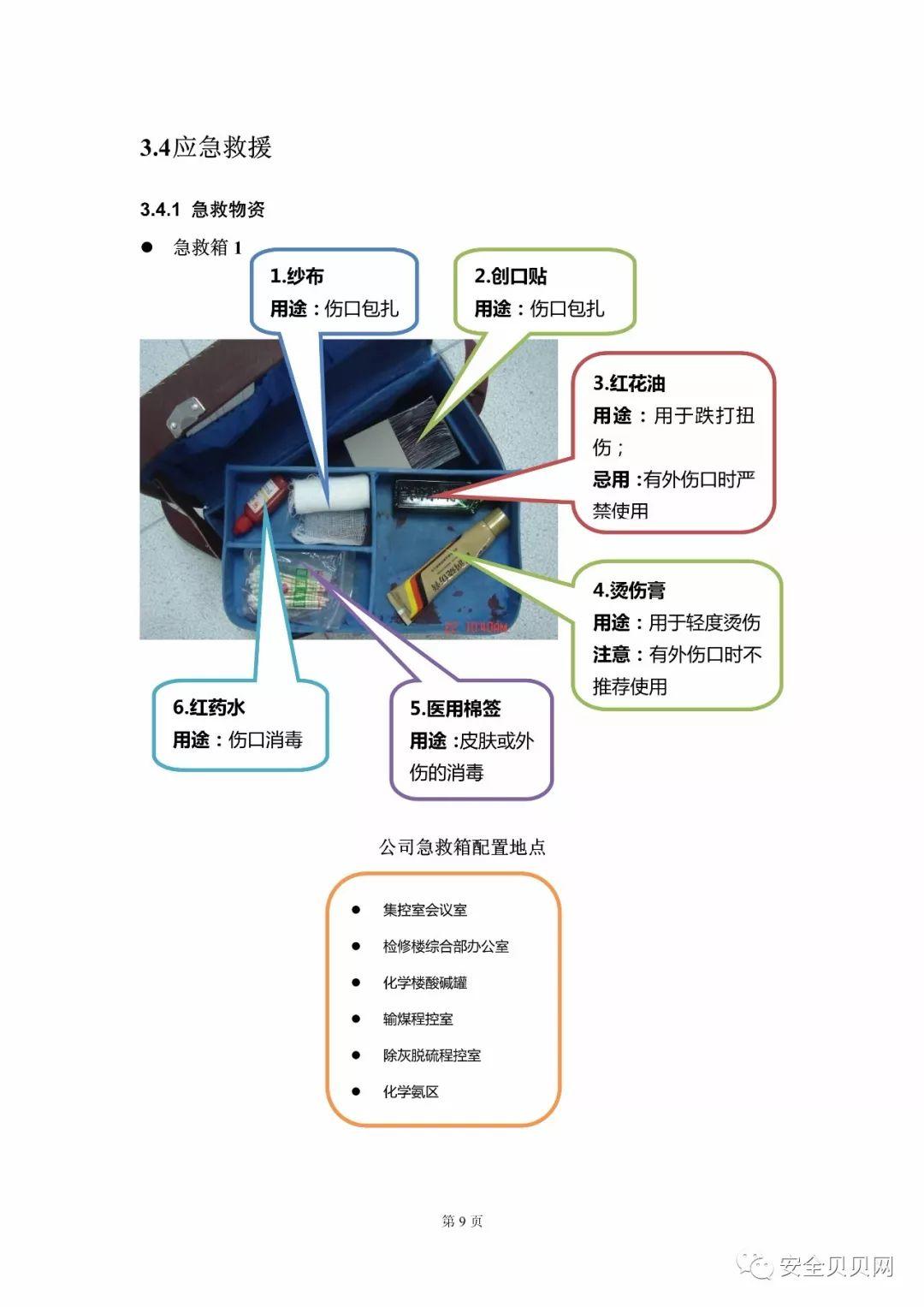 知名企业员工安全手册，不同行业不同防护，赶快收下！