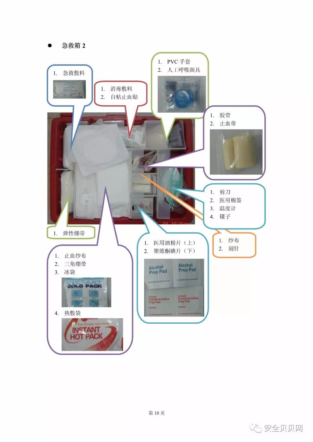 知名企业员工安全手册，不同行业不同防护，赶快收下！