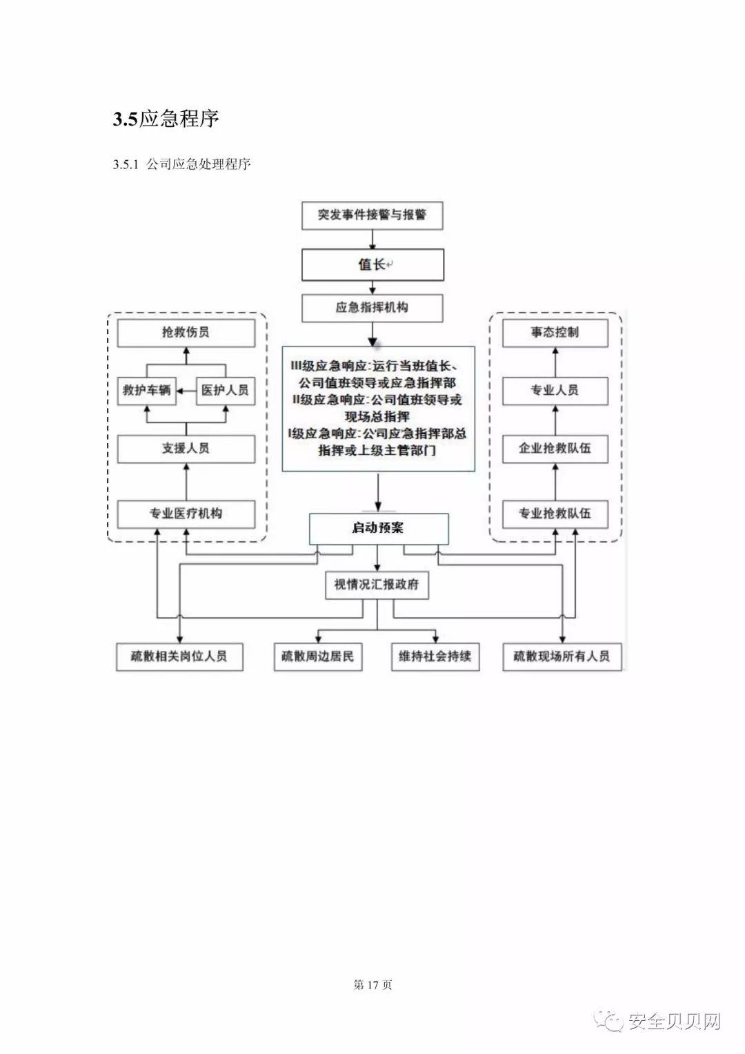 知名企业员工安全手册，不同行业不同防护，赶快收下！