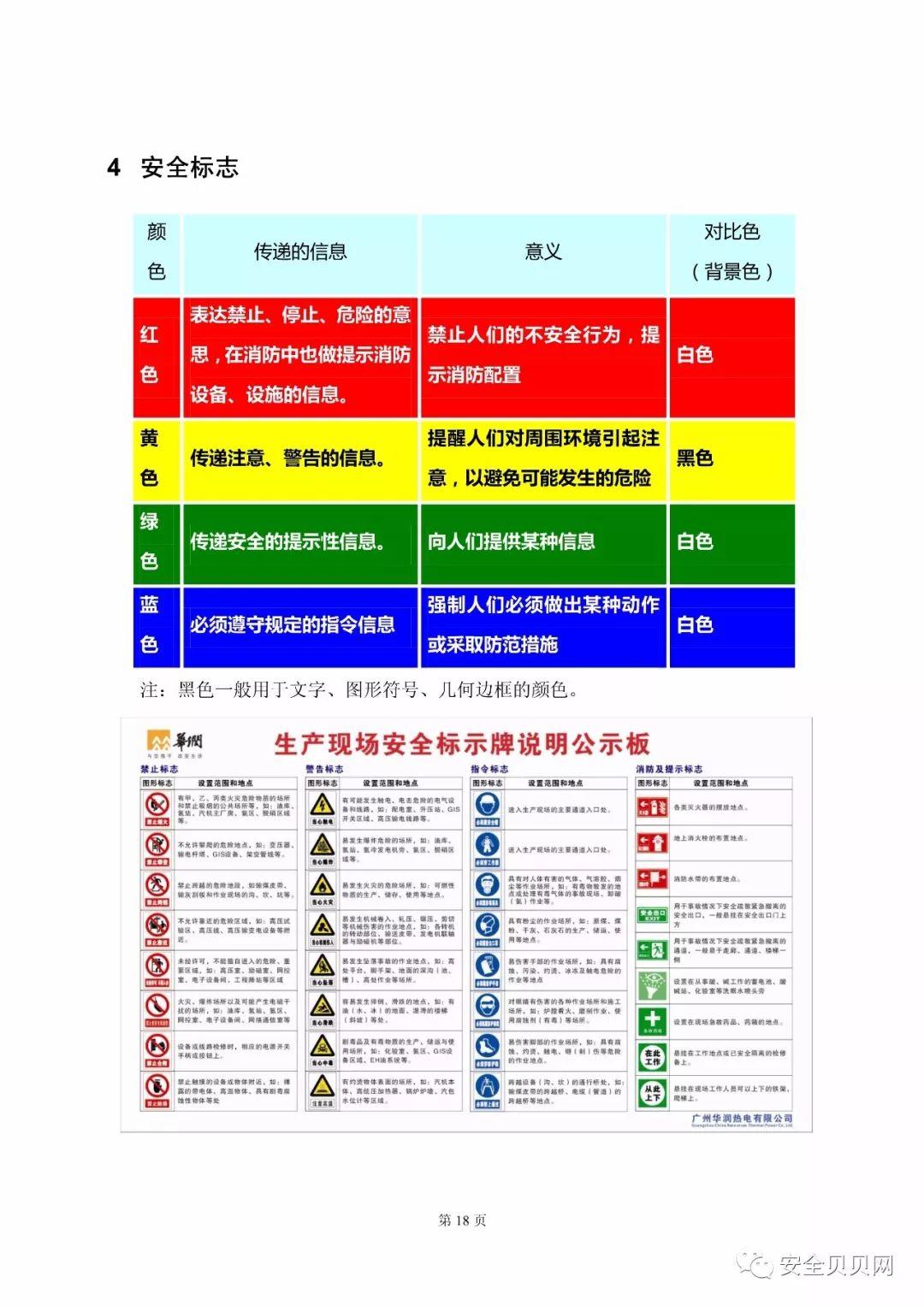 知名企业员工安全手册，不同行业不同防护，赶快收下！