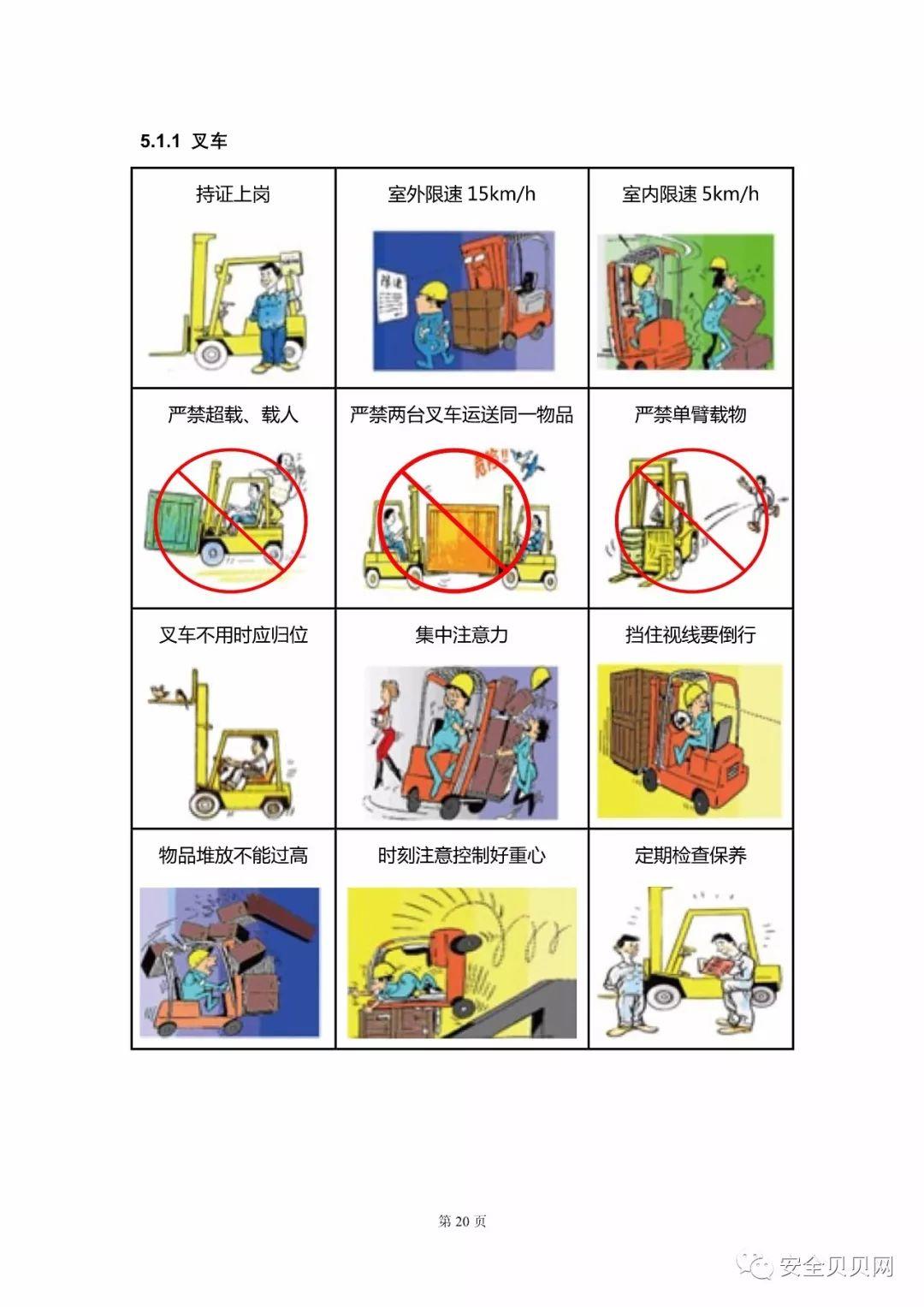 知名企业员工安全手册，不同行业不同防护，赶快收下！