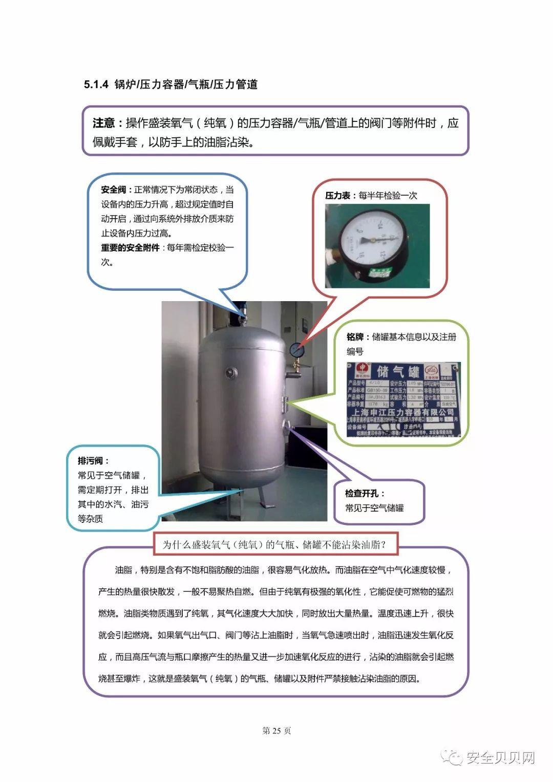 知名企业员工安全手册，不同行业不同防护，赶快收下！