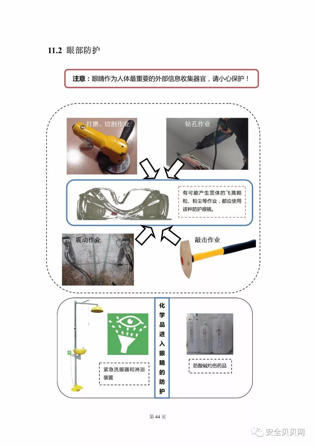 知名企业员工安全手册，不同行业不同防护，赶快收下！