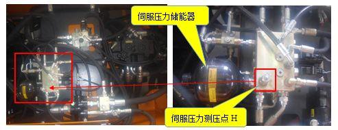 【快速维修故障案例及研讨类技术文章】正面吊大臂完全无动作的故障维修 卡尔玛正面吊大臂完全无动作的故障维修