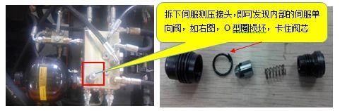 【快速维修故障案例及研讨类技术文章】正面吊大臂完全无动作的故障维修 卡尔玛正面吊大臂完全无动作的故障维修