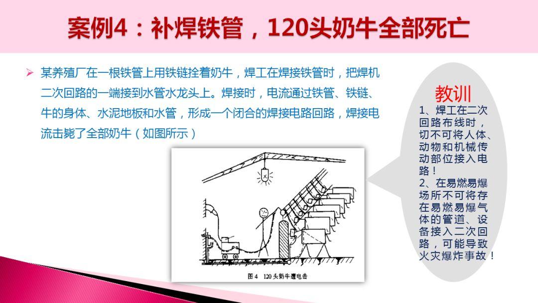 [干货]焊接事故案例合集（附ppt）