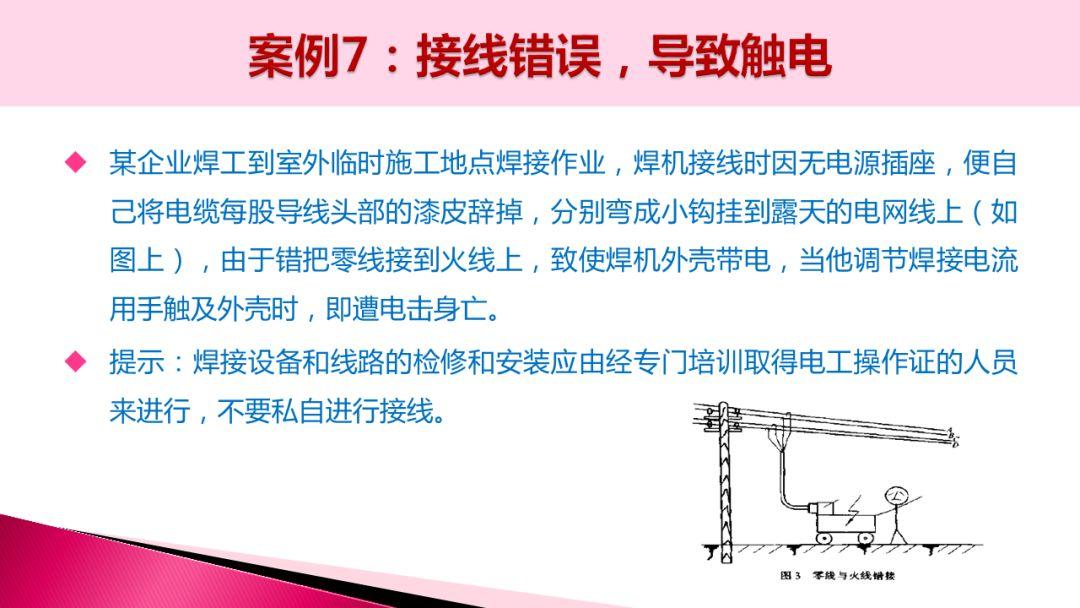 [干货]焊接事故案例合集（附ppt）