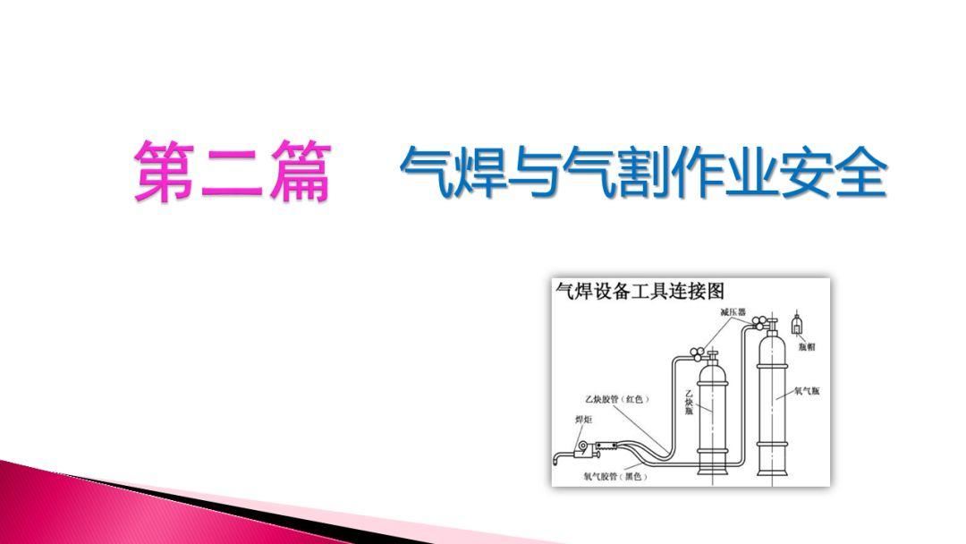 [干货]焊接事故案例合集（附ppt）