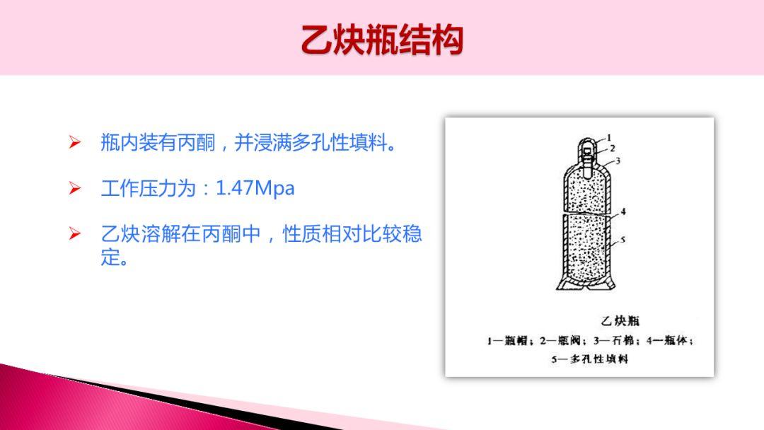 [干货]焊接事故案例合集（附ppt）