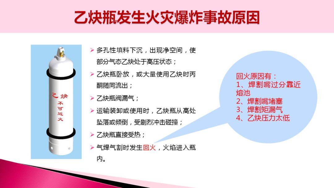 [干货]焊接事故案例合集（附ppt）