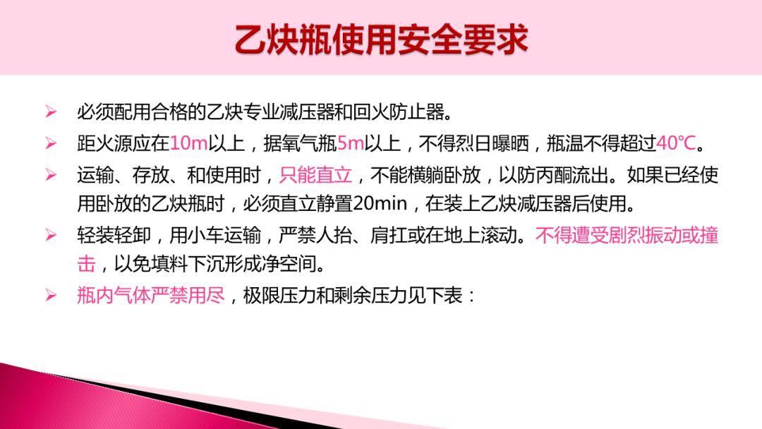 [干货]焊接事故案例合集（附ppt）