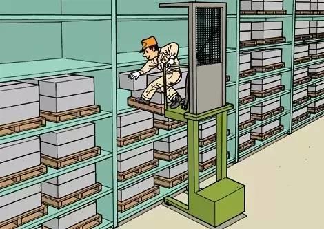 痛心！山东一叉车司机违规操作,，活活摔死搬运工！