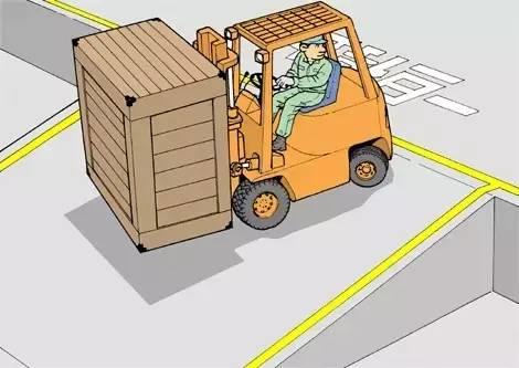 痛心！山东一叉车司机违规操作,，活活摔死搬运工！