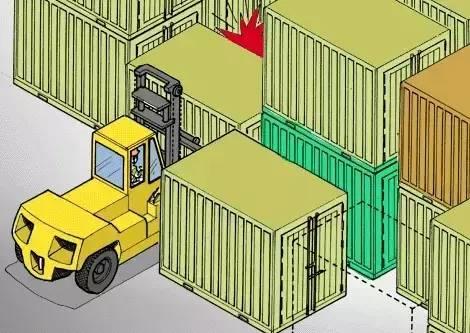 痛心！山东一叉车司机违规操作,，活活摔死搬运工！