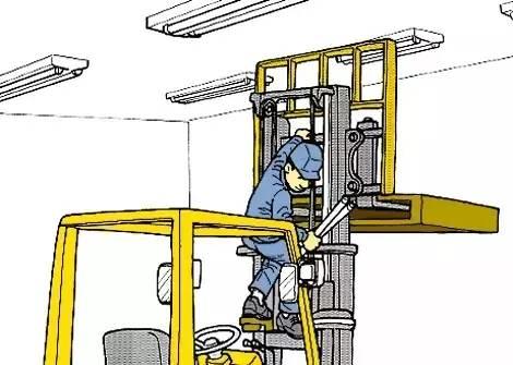 痛心！山东一叉车司机违规操作,，活活摔死搬运工！