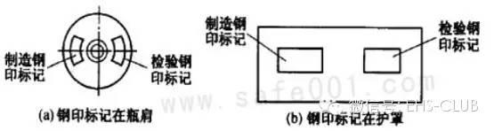 做好气瓶安全管理，这些内容你必须掌握