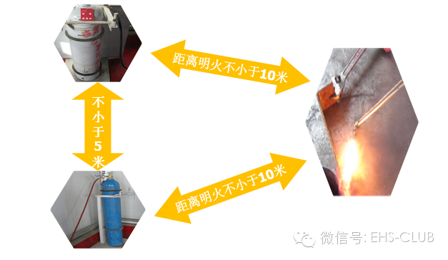 做好气瓶安全管理，这些内容你必须掌握