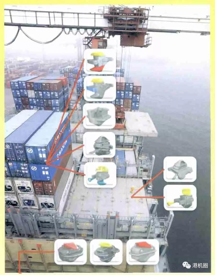 自动化码头黑科技之集装箱锁销自动拆卸系统