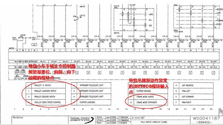 二区QC26故障总结分享