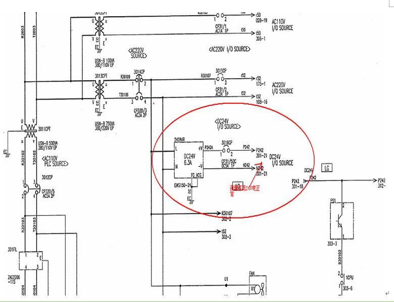 二区QC26故障总结分享