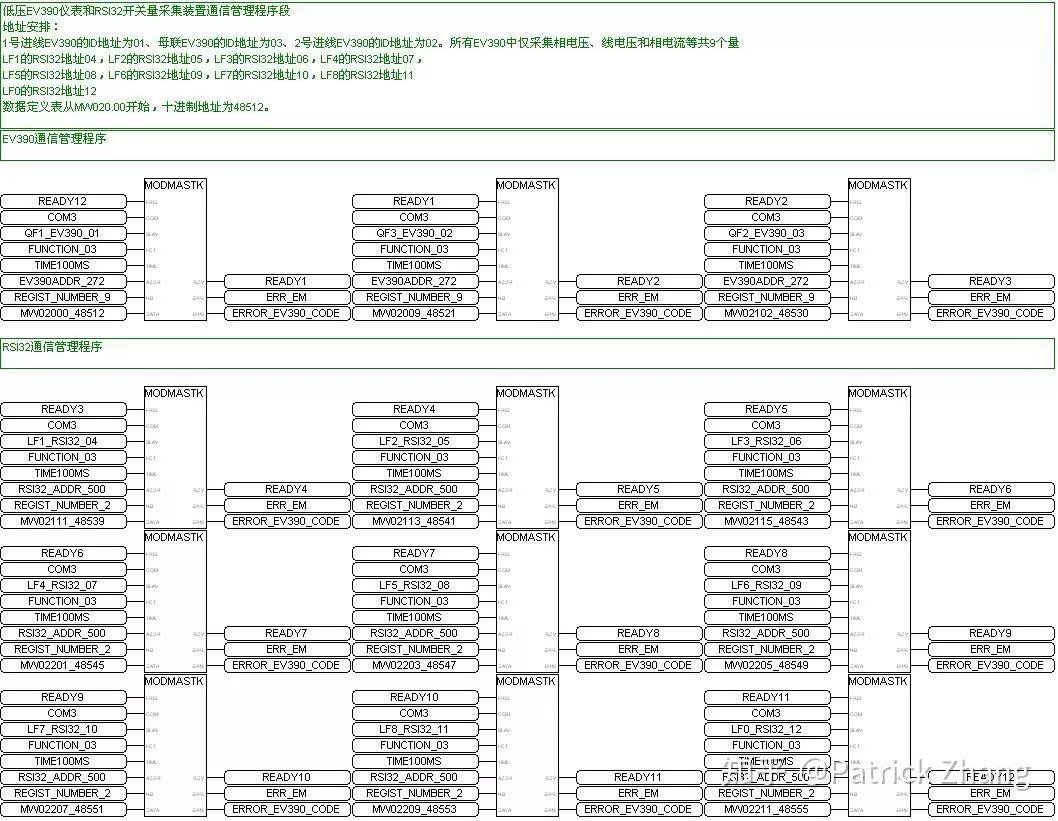 一文告诉你PLC与计算机的本质区别在哪里!小白都能看懂! PLC与计算机的本质区别在哪里?